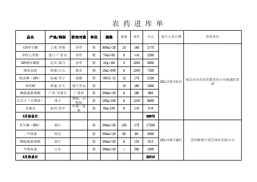 (农药)材料入库单模板