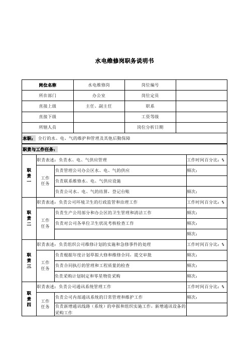 某市商业银行办公室水电维修岗职务说明书