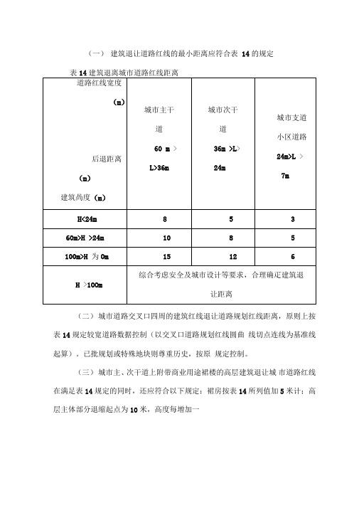 建筑退让道路红线距离规定