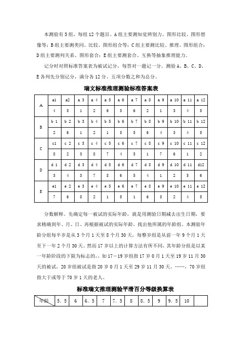 瑞文标准推理测验标准答案表