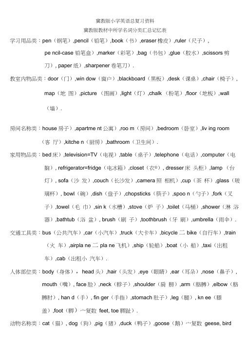 冀教版小学六年级英语总复习资料