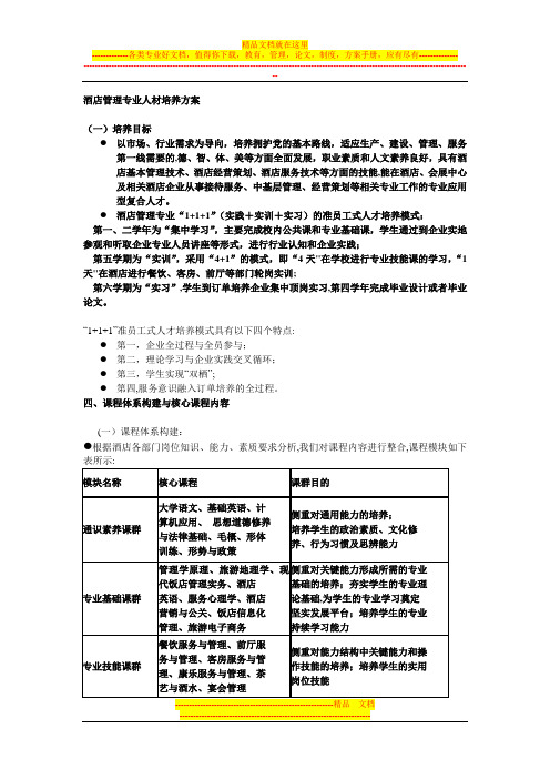 酒店专业人才培养方案