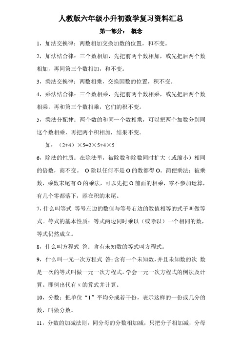 人教版数学小升初六年级总复习公式大全