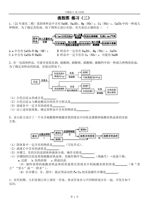 上海初三化学复习 流程图 练习(二)