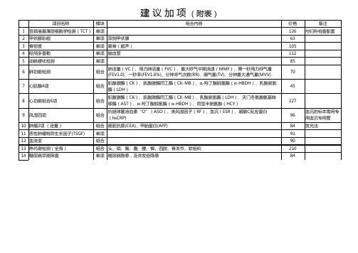 贵阳慈铭体检中心体检项目套餐