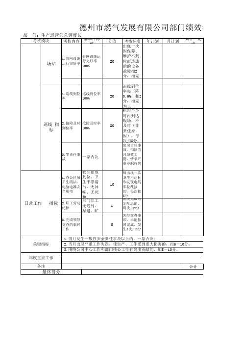 安全维抢中心绩效考核表