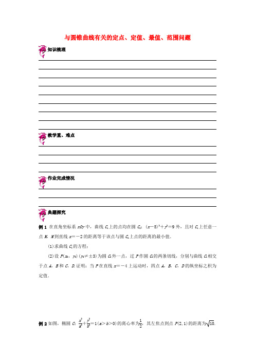 天津市高考数学一轮复习 与圆锥曲线有关的定点、定值、最值、范围问题导学案-人教版高三全册数学学案