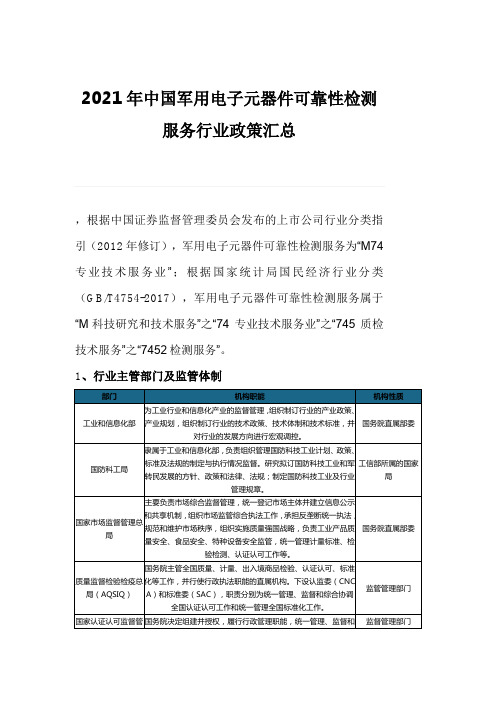 2021年中国军用电子元器件可靠性检测服务行业政策汇总