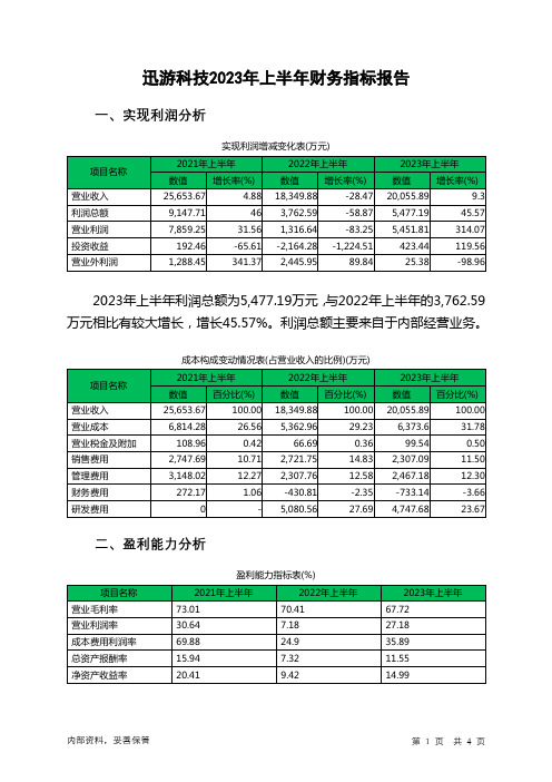 300467迅游科技2023年上半年财务指标报告