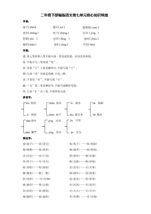 二年级语文下册第七单元知识点