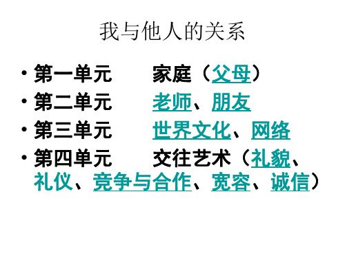 八年级政治上册知识脉络