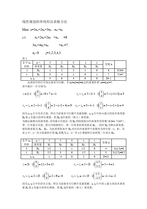 线性规划的单纯形法表格方法