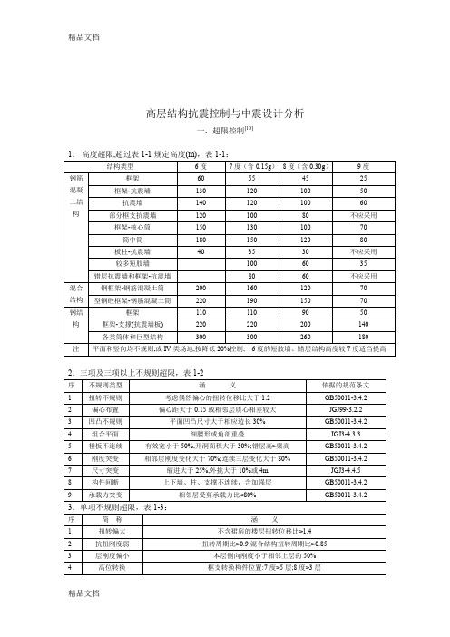 (整理)pkpm参数说明.