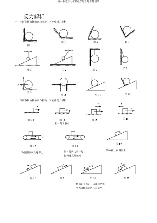 初中中考浮力压强电学综合题滑轮精品