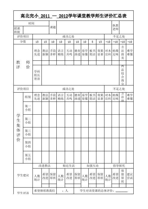 课堂教学师生评议表