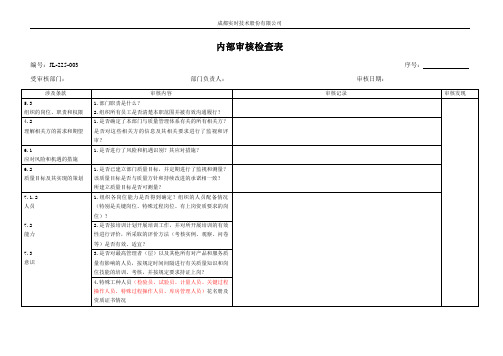 03-综合计划部-GJB9001C内审检查表