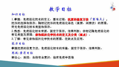 免疫学检验技术—免疫组织化学检验技术