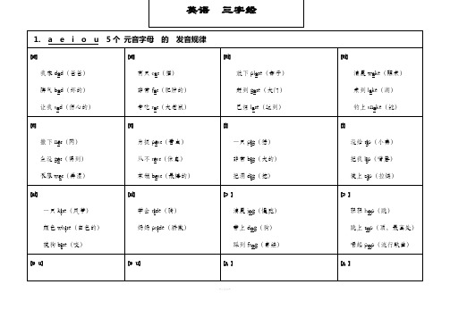 英语自然拼读三字经顺口溜