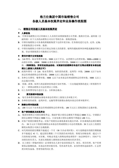 各级人员基本权限界定和业务操作流程图