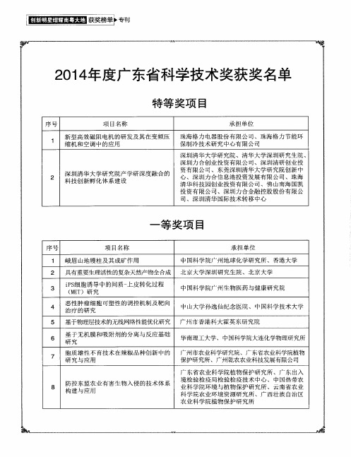 2014年度广东省科学技术奖获奖名单