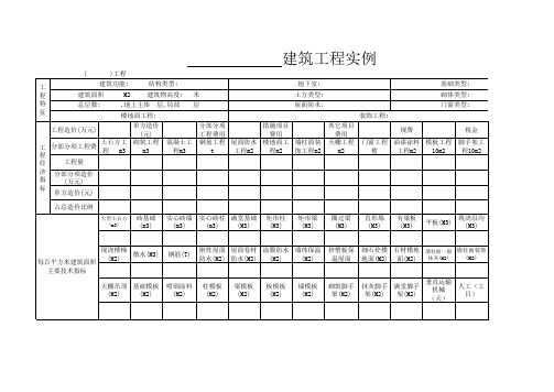 建设工程技术经济指标分析表格