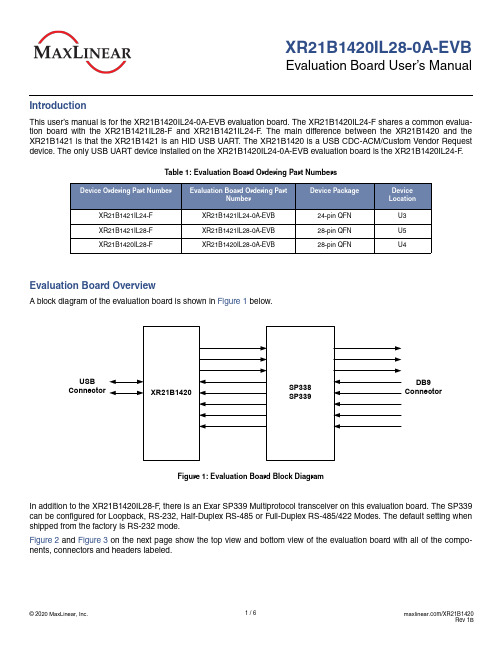 XR21B1420IL28-0A-EVB Evaluation Board User's Manua