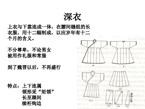 夏商周服装史2