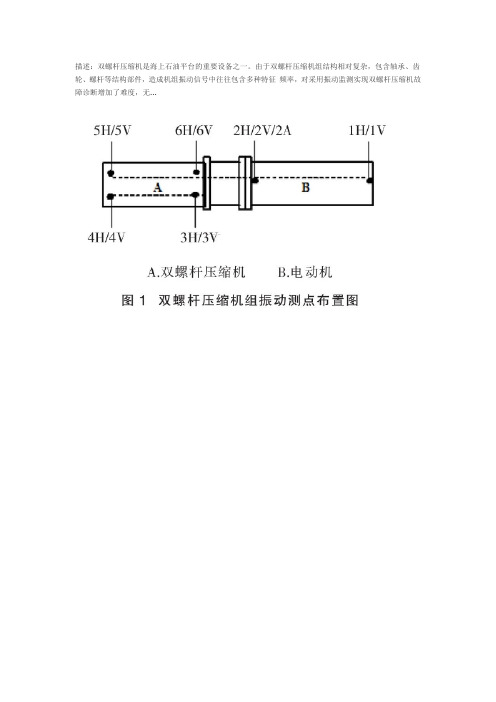 双螺杆压缩机常见故障振动频率分析