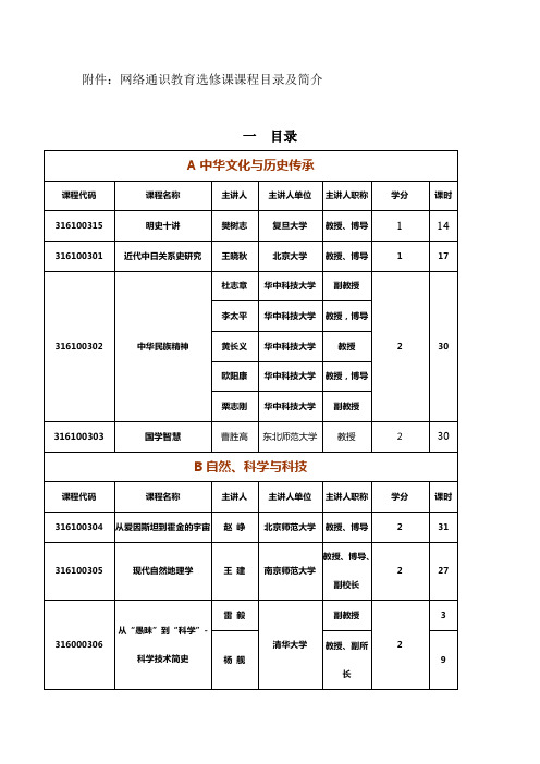 网络通识教育选修课课程目录及简介