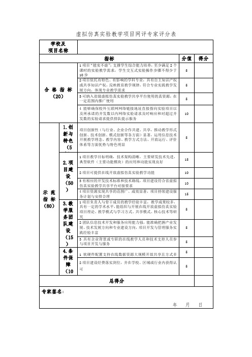 虚拟仿真实验教学项目网评专家评分表