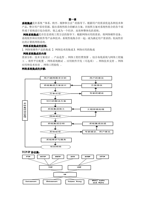 网络工程设计与系统集成复习资料