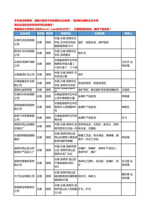 2020新版云南省昆明金属矿产工商企业公司名录名单黄页联系方式大全72家