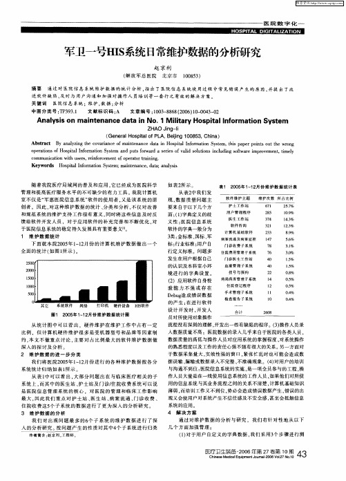 军卫一号HIS系统日常维护数据的分析研究