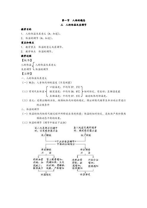 [旧人教]2012高三生物第一轮复习教案选修1、人体生命活动调节及营养和免疫1-3人体