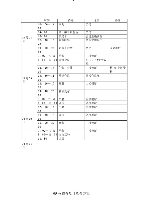 服装订货会流程表