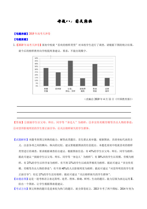 高考语文专题08 图文转换