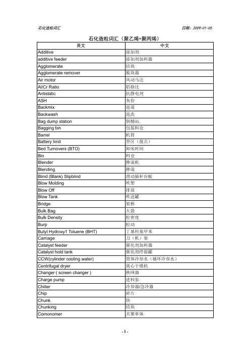 造粒系统词汇(年产45万吨聚乙烯装置+聚丙烯)