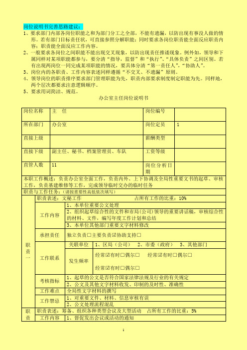 北海烟草人力资源咨询—办公室秘书岗位说明书