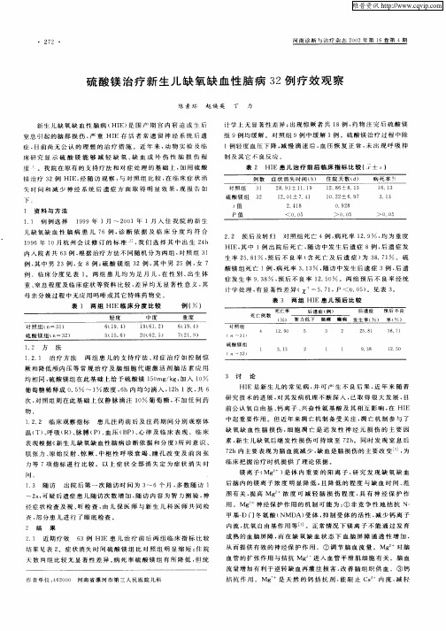 硫酸镁治疗新生儿缺氧缺血性脑病32例疗效观察