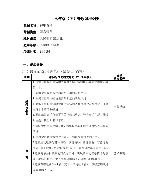 新人教版初中七年级下册音乐课程纲要