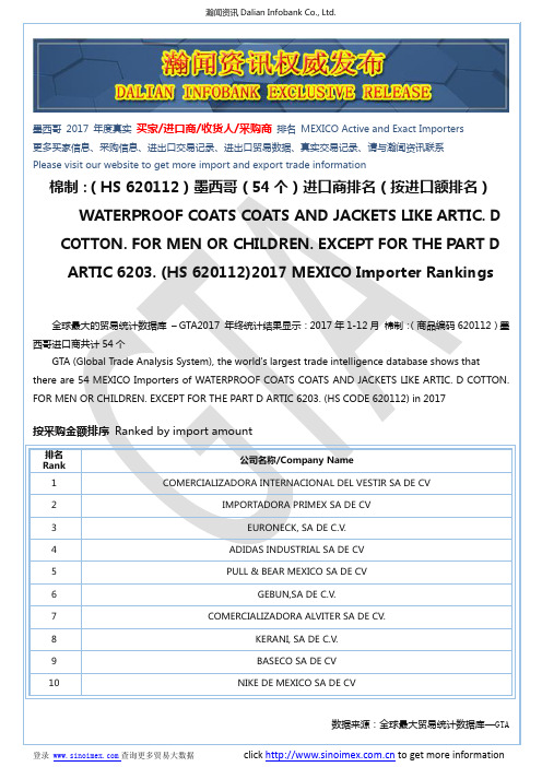 棉制：(HS 620112)2017 墨西哥(54个)进口商排名(按进口额排名)