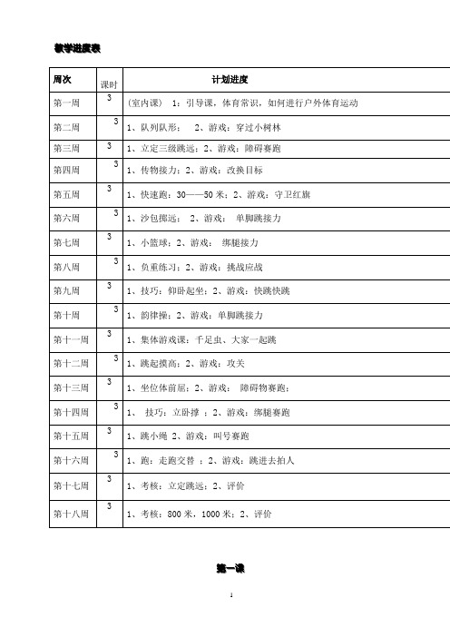 小学四年级下册体育教案全集