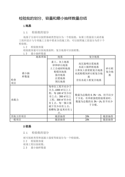 检验批划分、容量和最小抽样数量