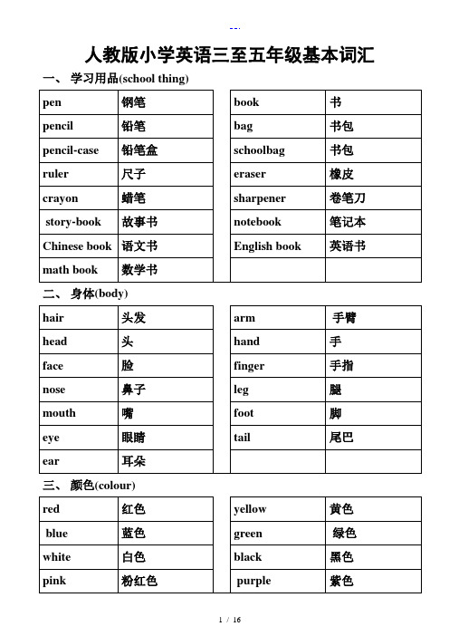 (人)版小学英语三至五年级基本词汇(最全面最优化版)