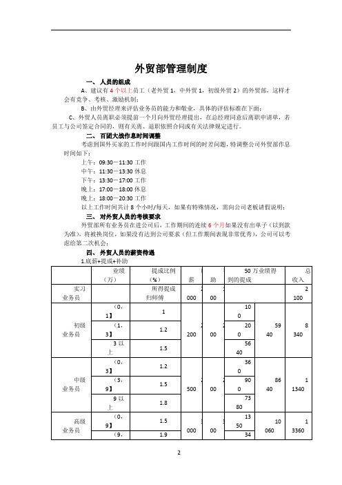 外贸部门管理制度(1)