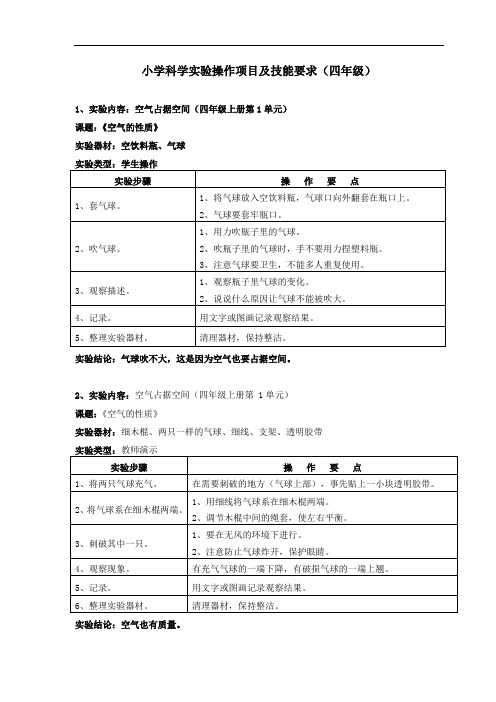 小学四年级科学实验操作项目及技能要求