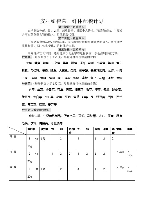 安利纽崔莱纤体餐