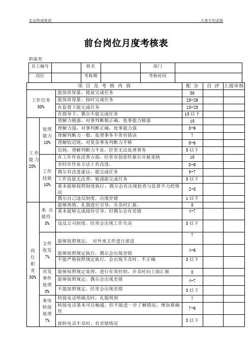 前台岗位月度考核表