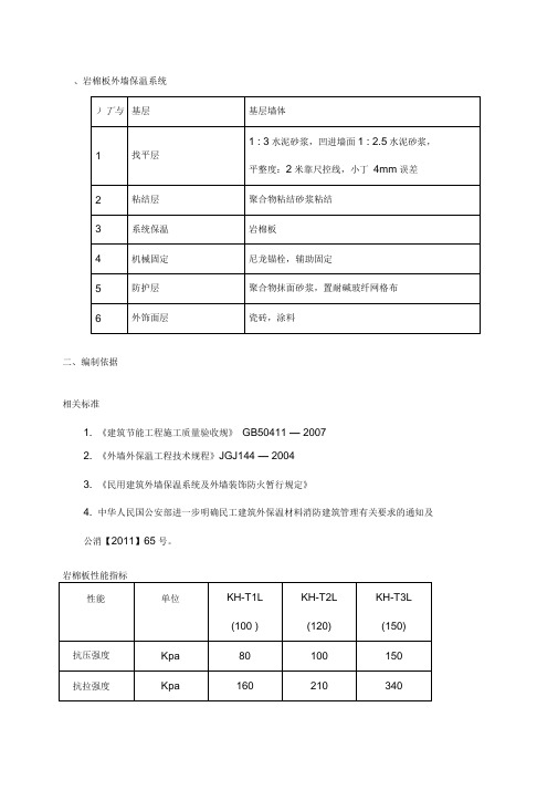 外墙岩棉保温板施工设计方案(薄抹灰)