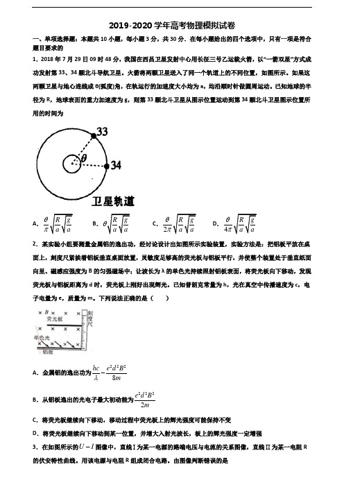 湖南省名校2020年高考物理学业水平测试试题